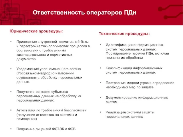 Ответственность операторов ПДн Юридические процедуры: Приведение внутренней нормативной базы и перестройка технологических