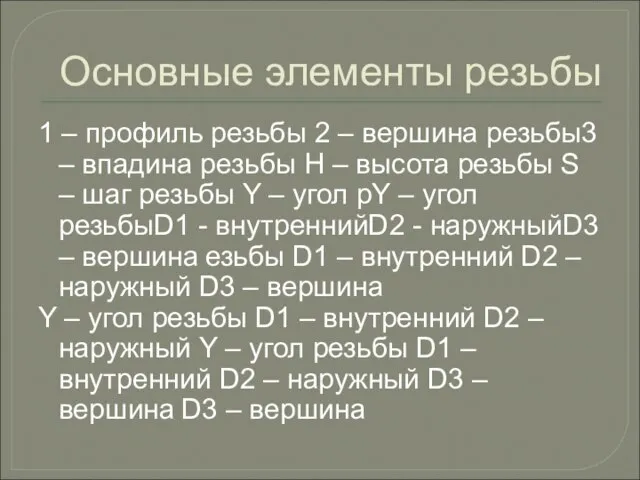 Основные элементы резьбы 1 – профиль резьбы 2 – вершина резьбы3 –