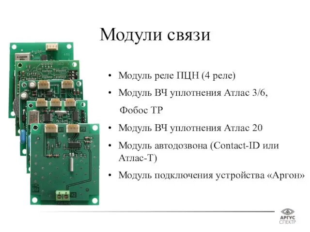 Модули связи Модуль реле ПЦН (4 реле) Модуль ВЧ уплотнения Атлас 3/6,