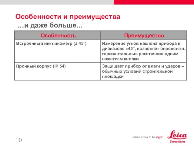 Особенности и преимущества …и даже больше...