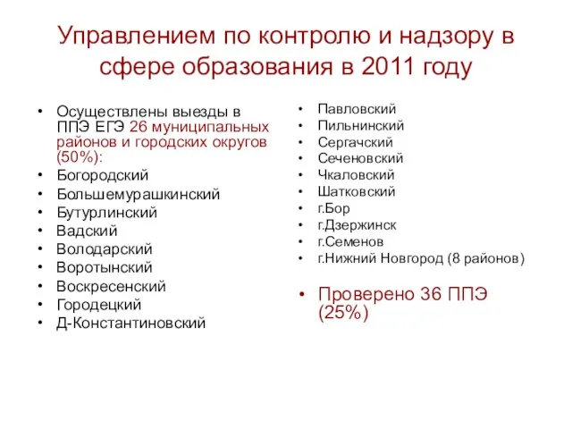 Управлением по контролю и надзору в сфере образования в 2011 году Осуществлены