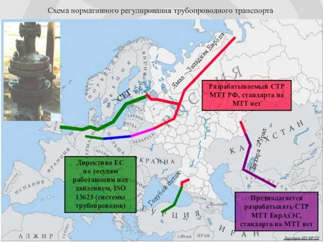 Ямал – Западная Европа Схема нормативного регулирования трубопроводного транспорта Бухара – Урал