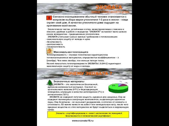 ЭКОВАТА ЖИВОЕ ТЕПЛО ВАШЕГО ДОМА Согласно исследованиям обычный человек сталкивается с вопросом