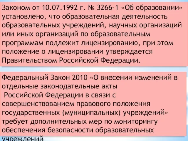 Законом от 10.07.1992 г. № 3266-1 «Об образовании» установлено, что образовательная деятельность