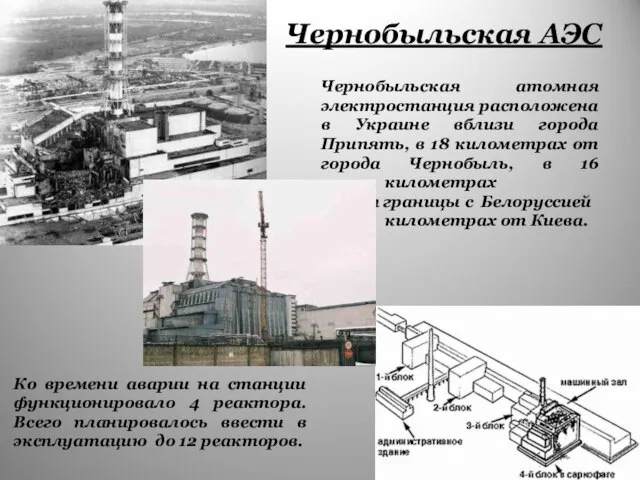 Чернобыльская АЭС Чернобыльская атомная электростанция расположена в Украине вблизи города Припять, в