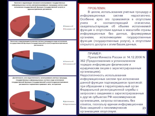 ПРИМЕР: Приказ Минюста России от 14.12.2006 N 362 (Предоставление в установленном порядке