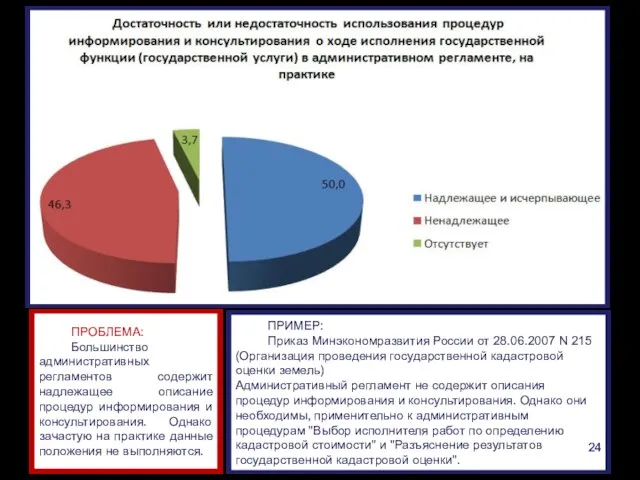 ПРИМЕР: Приказ Минэкономразвития России от 28.06.2007 N 215 (Организация проведения государственной кадастровой