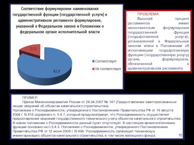 ПРИМЕР: Приказ Минэкономразвития России от 26.04.2007 № 147 (Предоставление заинтересованным лицам сведений