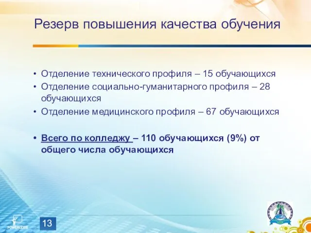 Резерв повышения качества обучения Отделение технического профиля – 15 обучающихся Отделение социально-гуманитарного