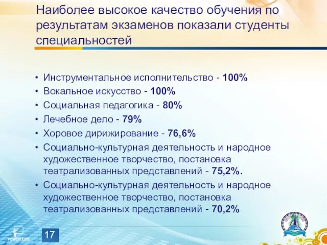 Наиболее высокое качество обучения по результатам экзаменов показали студенты специальностей Инструментальное исполнительство