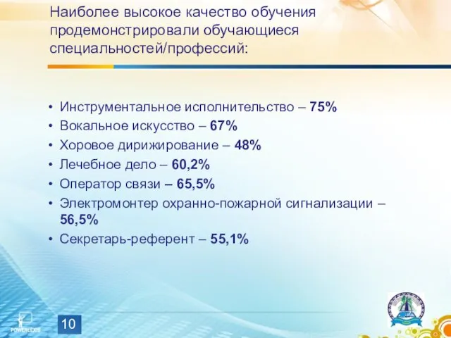 Наиболее высокое качество обучения продемонстрировали обучающиеся специальностей/профессий: Инструментальное исполнительство – 75% Вокальное