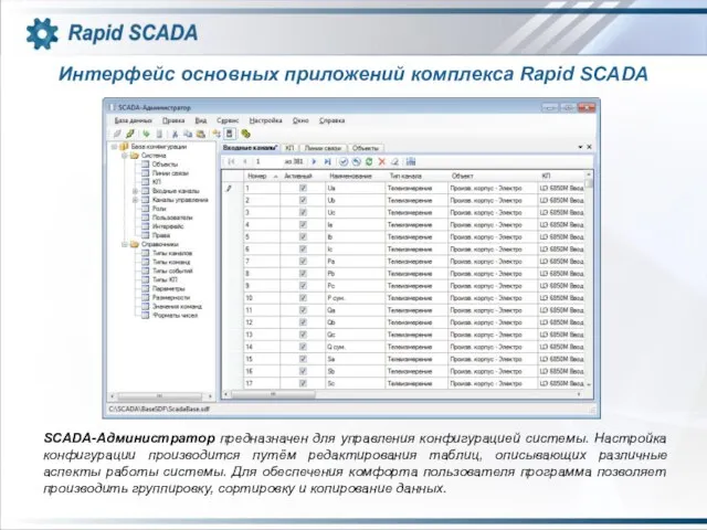 Интерфейс основных приложений комплекса Rapid SCADA SCADA-Администратор предназначен для управления конфигурацией системы.