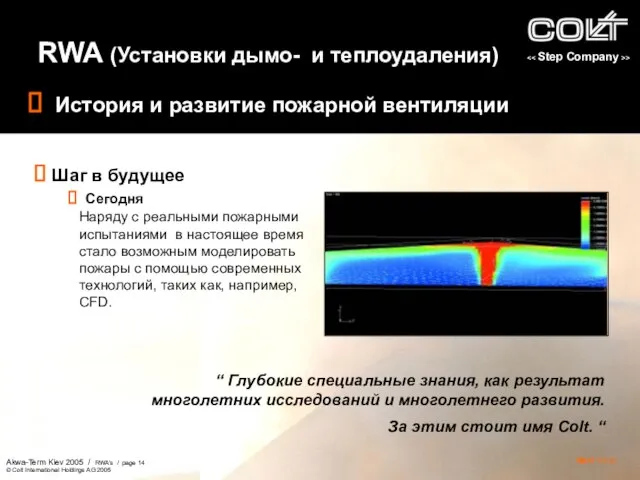 RWA (Установки дымо- и теплоудаления) История и развитие пожарной вентиляции Шаг в