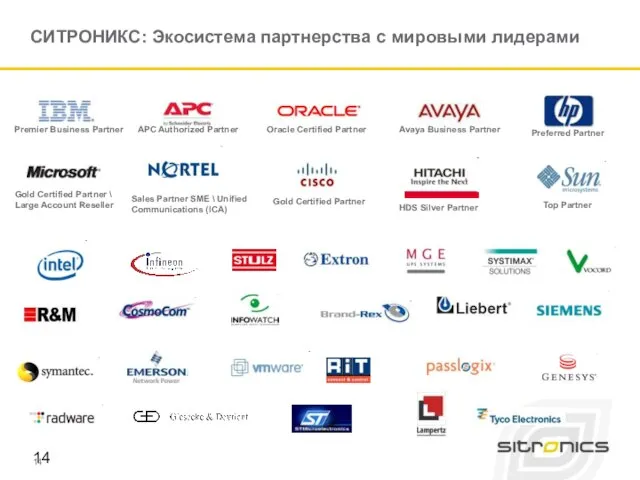 СИТРОНИКС: Экосистема партнерства с мировыми лидерами Premier Business Partner Oracle Certified Partner