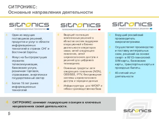 СИТРОНИКС: Основные направления деятельности Один из ведущих поставщиков решений, продуктов и услуг