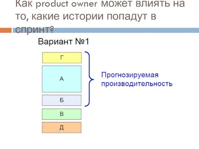 Как product owner может влиять на то, какие истории попадут в спринт?