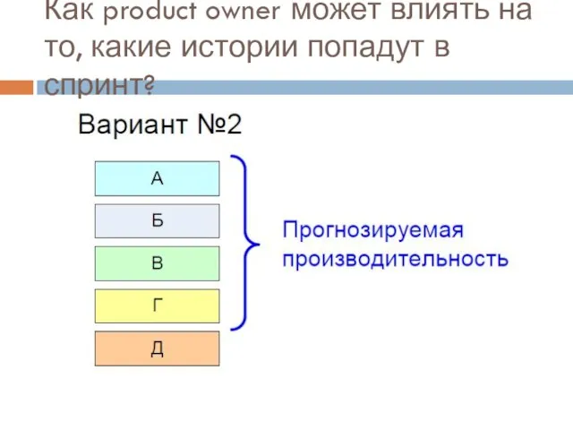 Как product owner может влиять на то, какие истории попадут в спринт?