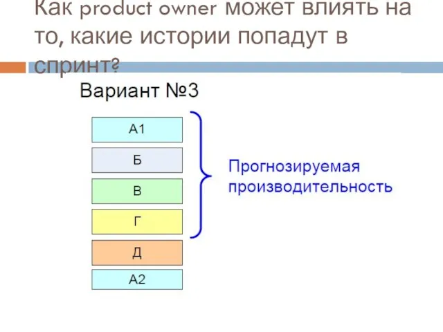 Как product owner может влиять на то, какие истории попадут в спринт?