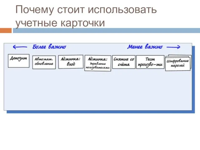 Почему стоит использовать учетные карточки