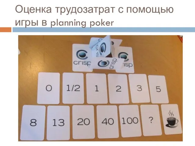 Оценка трудозатрат с помощью игры в planning poker