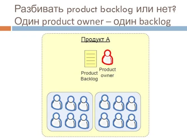 Разбивать product backlog или нет? Один product owner – один backlog