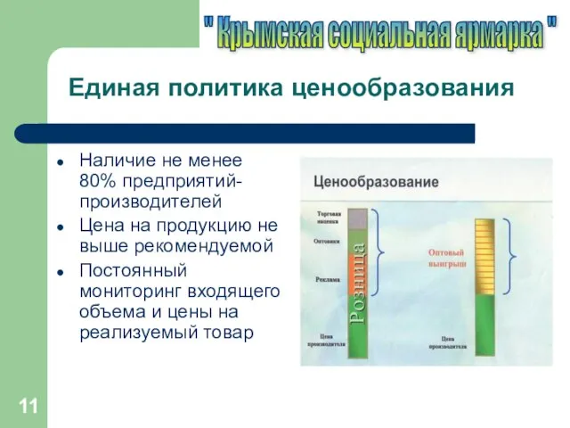 Единая политика ценообразования Наличие не менее 80% предприятий-производителей Цена на продукцию не