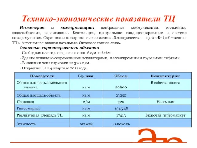 Технико-экономические показатели ТЦ Инженерия и коммуникации: центральные коммуникации: отопление, водоснабжение, канализация. Вентиляция,