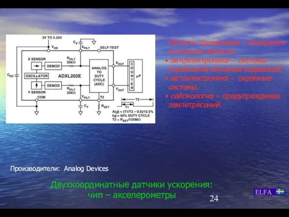 Двухкоординатные датчики ускорения: чип – акселерометры Область применения – измерение ускорения объекта: