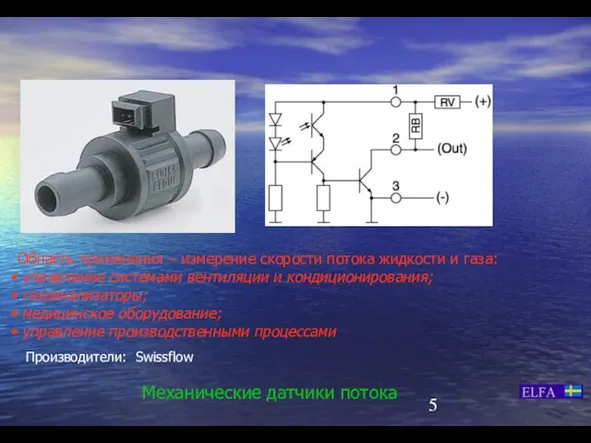 Механические датчики потока Область применения – измерение скорости потока жидкости и газа: