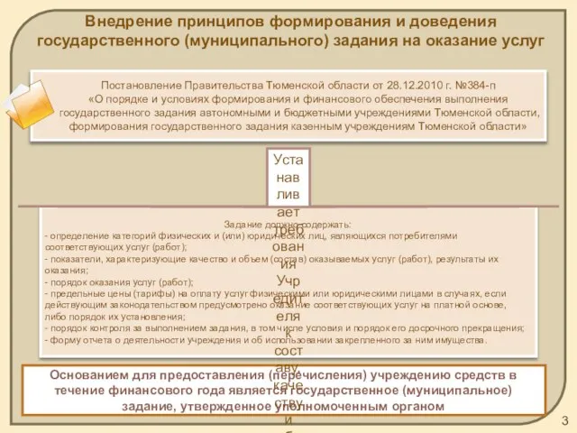 Внедрение принципов формирования и доведения государственного (муниципального) задания на оказание услуг Постановление