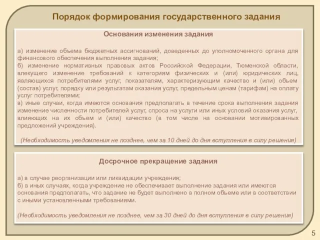 Порядок формирования государственного задания Основания изменения задания а) изменение объема бюджетных ассигнований,