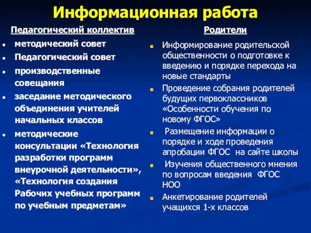 Информационная работа Педагогический коллектив методический совет Педагогический совет производственные совещания заседание методического