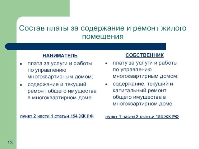 Состав платы за содержание и ремонт жилого помещения НАНИМАТЕЛЬ плата за услуги