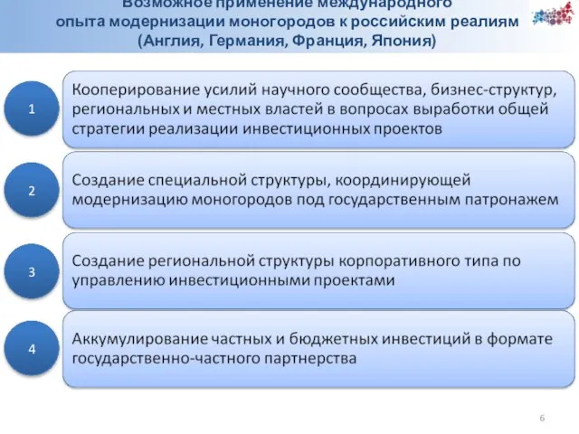 Возможное применение международного опыта модернизации моногородов к российским реалиям (Англия, Германия, Франция,