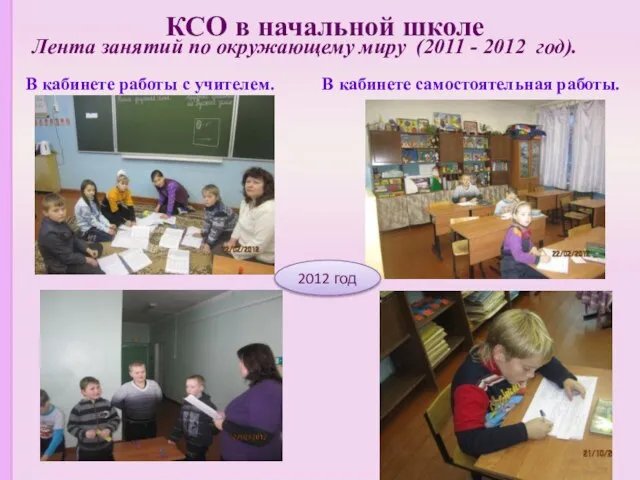 КСО в начальной школе Лента занятий по окружающему миру (2011 - 2012
