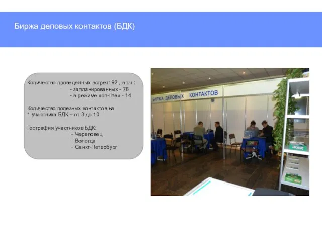 Биржа деловых контактов (БДК) Количество проведенных встреч: 92 , в т.ч.: -