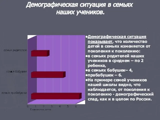 Демографическая ситуация в семьях наших учеников. Демографическая ситуация показывает, что количество детей