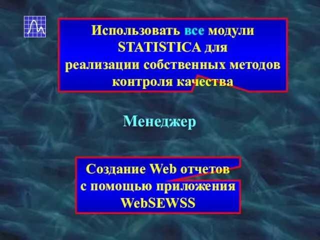 Менеджер Использовать все модули STATISTICA для реализации собственных методов контроля качества Создание