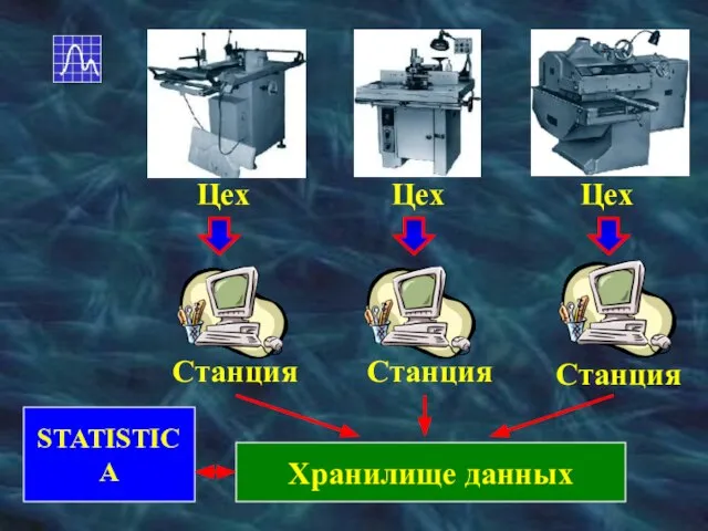 Хранилище данных STATISTICA