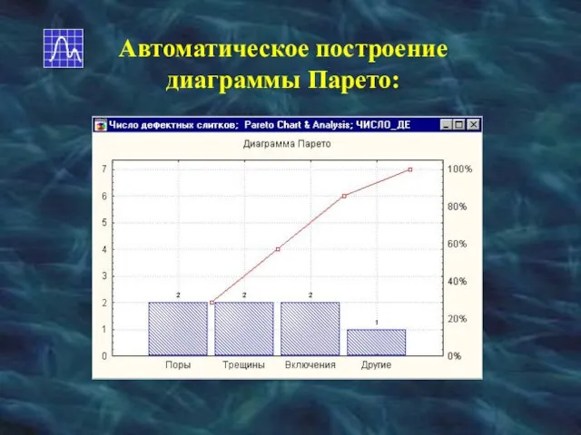 Автоматическое построение диаграммы Парето: