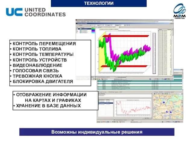 ТЕХНОЛОГИИ Возможны индивидуальные решения КОНТРОЛЬ ПЕРЕМЕЩЕНИЯ КОНТРОЛЬ ТОПЛИВА КОНТРОЛЬ ТЕМПЕРАТУРЫ КОНТРОЛЬ УСТРОЙСТВ