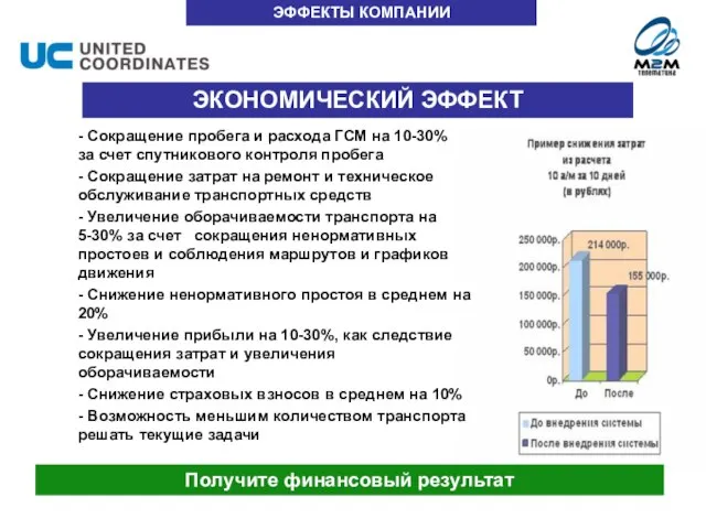 - Сокращение пробега и расхода ГСМ на 10-30% за счет спутникового контроля