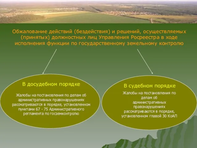 Жалобы на постановления по делам об административных правонарушениях рассматриваются в порядке, установленном