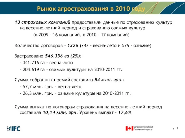 Рынок агрострахования в 2010 году 13 страховых компаний предоставили данные по страхованию