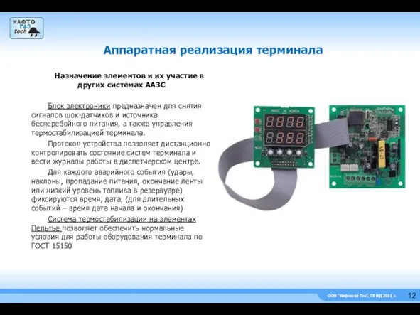 ООО “Нефтегаз Тэк”, ГК НД 2011 г. Назначение элементов и их участие