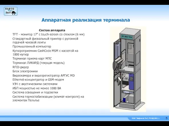 ООО “Нефтегаз Тэк”, ГК НД 2011 г. Состав аппарата TFT - монитор