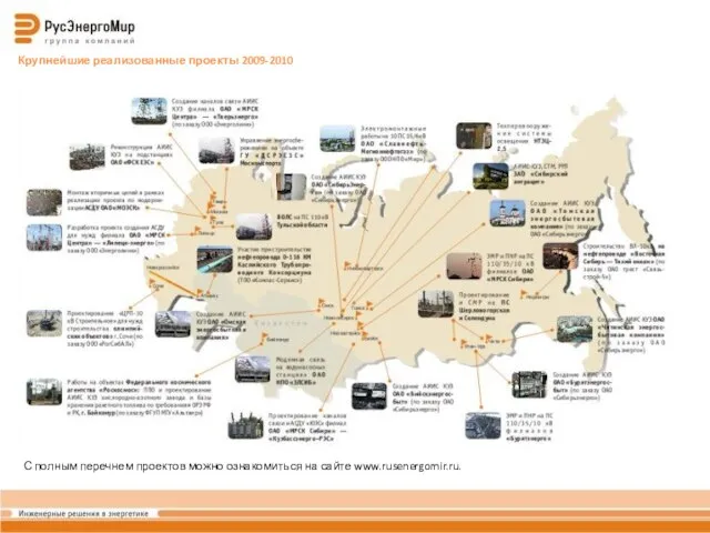 Крупнейшие реализованные проекты 2009-2010 С полным перечнем проектов можно ознакомиться на сайте www.rusenergomir.ru.