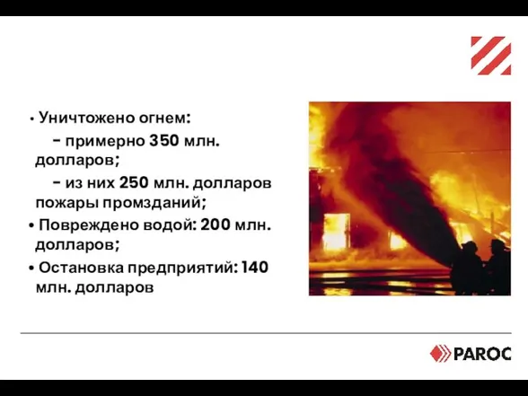 Потери от пожаров в Швеции в 2000 Уничтожено огнем: - примерно 350