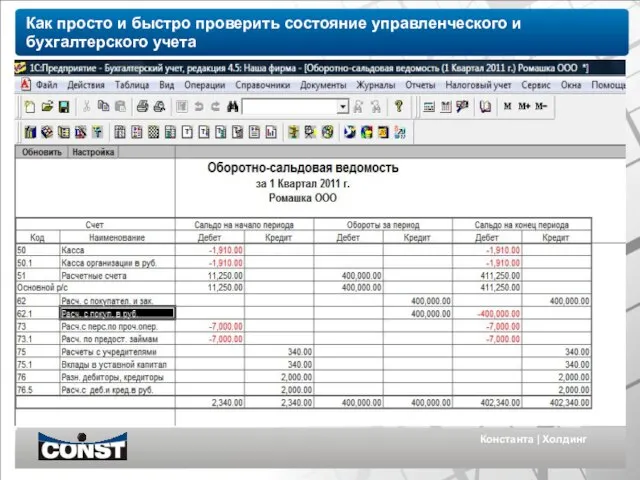 Константа | Холдинг Как просто и быстро проверить состояние управленческого и бухгалтерского учета