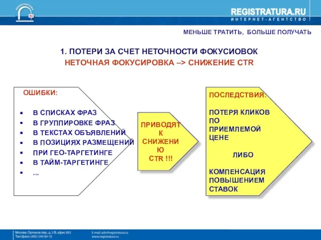 МЕНЬШЕ ТРАТИТЬ, БОЛЬШЕ ПОЛУЧАТЬ 1. ПОТЕРИ ЗА СЧЕТ НЕТОЧНОСТИ ФОКУСИОВОК НЕТОЧНАЯ ФОКУСИРОВКА